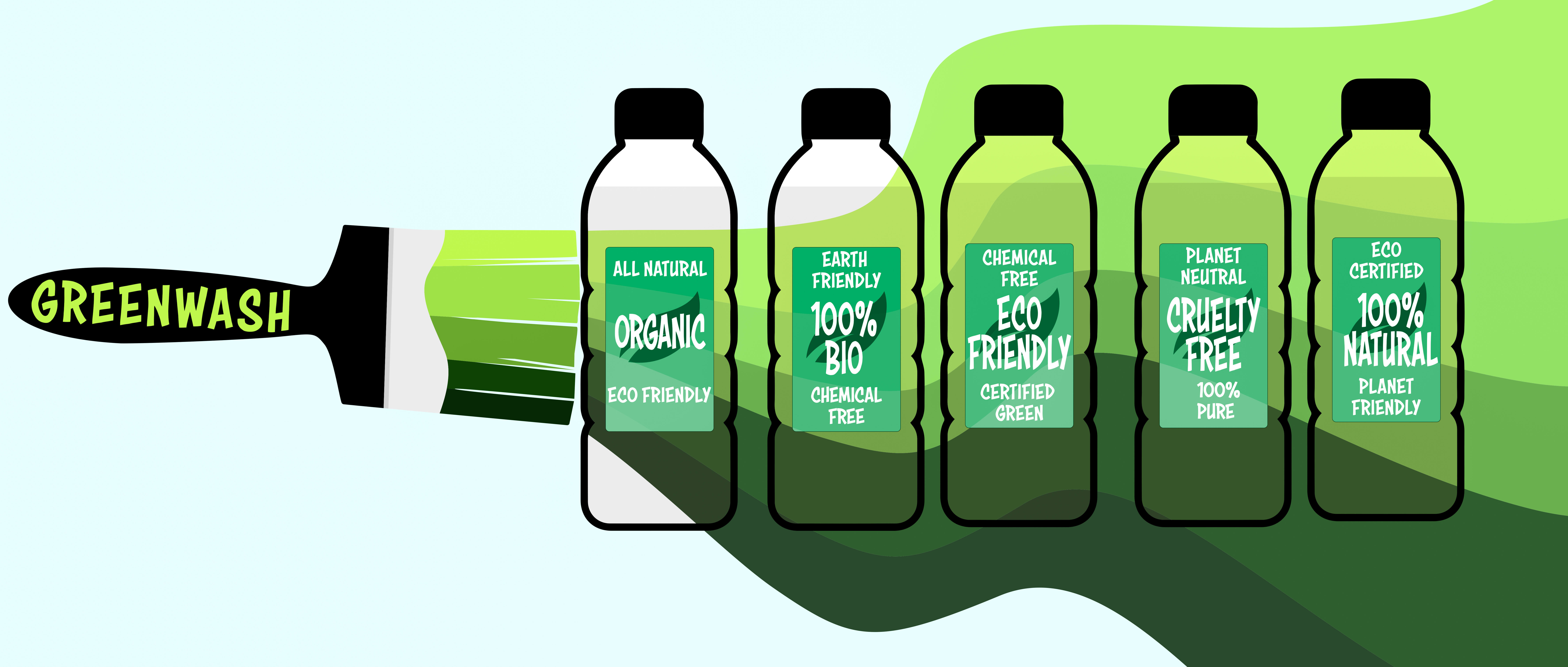 Green Washing