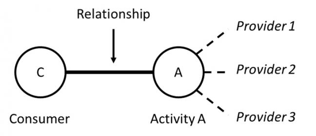 mickelsson_blog_-_figure_1.jpg